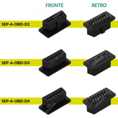 Connettore femmina tipo A OBD2 - confronto versioni