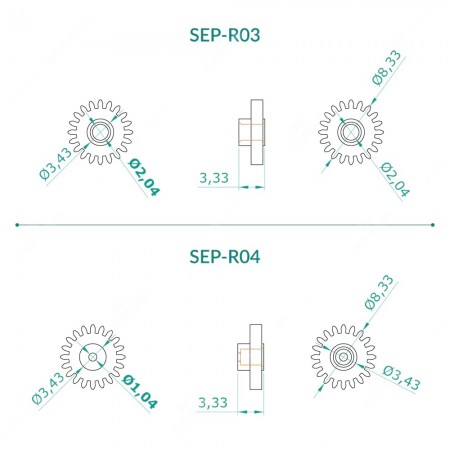 Comparazione schemi ingranaggio per contachilometri BMW, Ford e Volvo