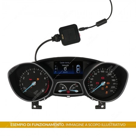 Funzionamento SEP-RE-CAN001I