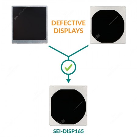 Comparison between Porsche 911, Boxster, Cayman and Macan instrument panel display and SEI-DISP165