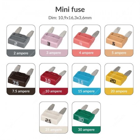 32V APM ATM Mini fuse for automotive - ampere available
