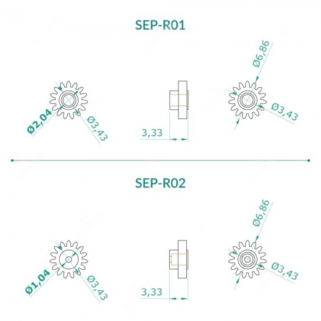 Comparison of gears for Audi, Mercedes, Porsche, Ruf and Volvo odometers