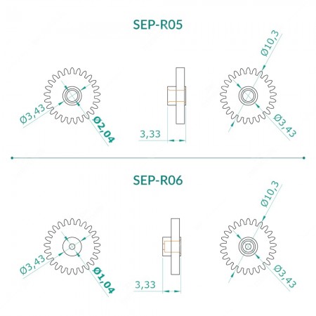 Comparison of gears for Alfa Romeo, Opel, Renault and Volvo instrument clusters odometer