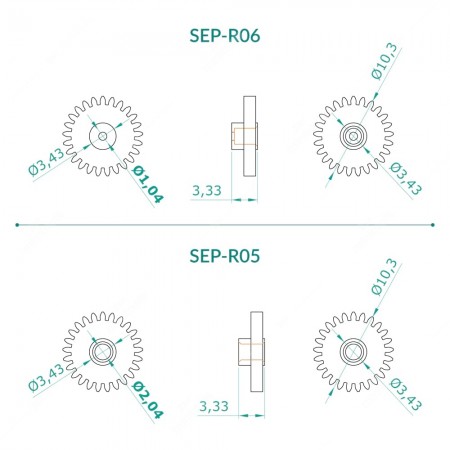 Gears for Alfa Romeo, Opel, Renault and Volvo dashboards odometer - comparison