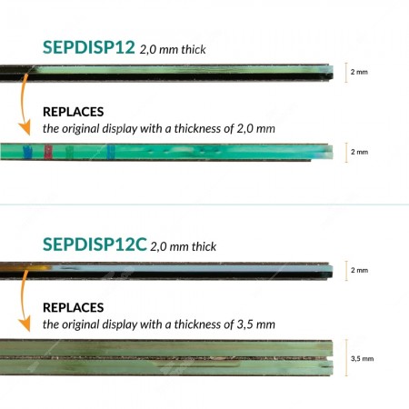 Comparison between MINITOOLS diplay SEPDISP12 and MINITOOLS display SEPDISP12C